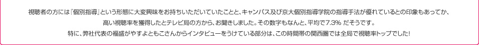 視聴者の方には『個別指導』という形態に大変興味をお持ちいただいていたことと、キャンパス及び京大個別指導学院の指導手法が優れているとの印象もあってか、 高い視聴率を獲得したとテレビ局の方から、お聞きしました。その数字もなんと、平均で７．３％ だそうです。 特に、弊社代表の福盛がやすよともこさんからインタビューをうけている部分は、この時間帯の関西圏では全局で視聴率トップでした！